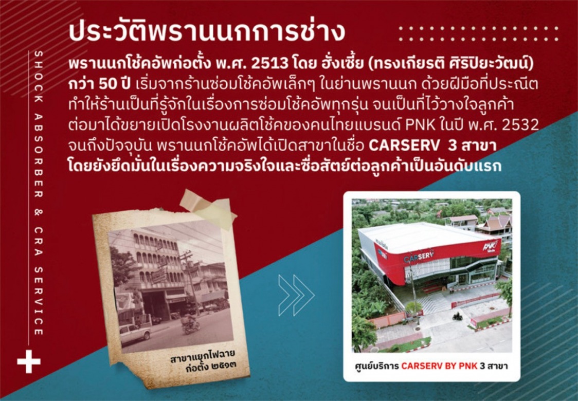 พรานนก การช่าง